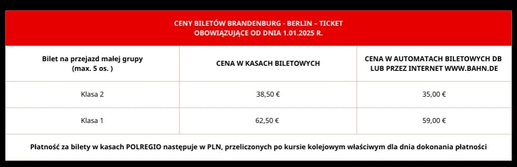 Ile kosztuje bilet do Niemiec pociągiem? Ceny, porady i oferty