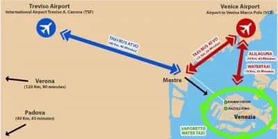 Wenecja jakie lotnisko wybrać? Najlepsze opcje i porady dla podróżujących