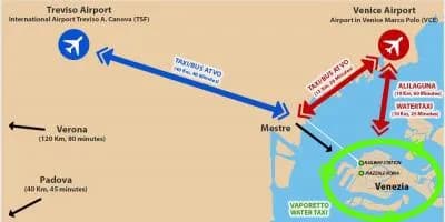 Wenecja jakie lotnisko wybrać? Najlepsze opcje i porady dla podróżujących