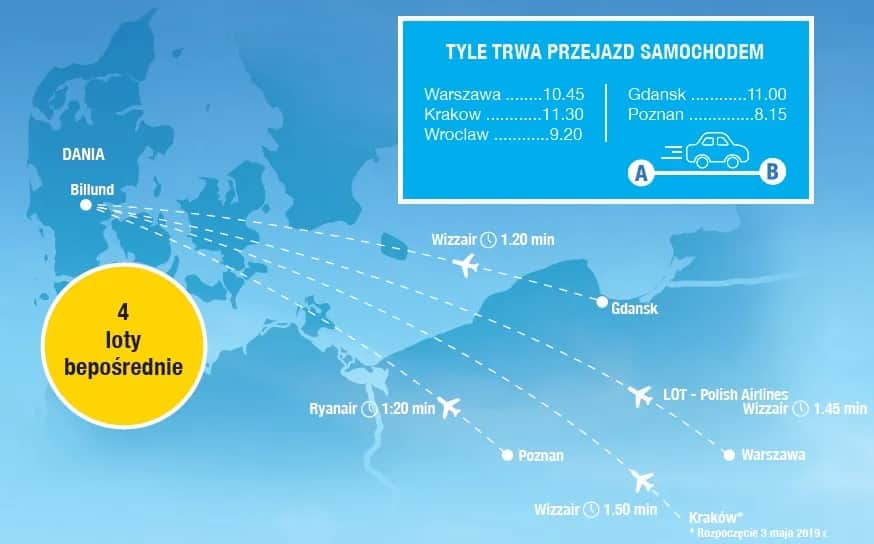 Jak dojechać z lotniska Billund do Legolandu bez zbędnych kosztów